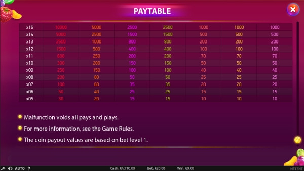 Игровой автомат Berryburst Max - в казино Joycasino выиграй крупно в слоты НетЕнт Игровой автомат Berryburst Max - в казино Joycasino выиграй крупно в слоты НетЕнт